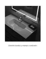 Mueble baño patas negras detalle lavabo