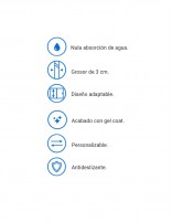 Plato de ducha Cemento detalles