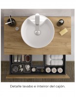 Mueble de baño suspendido de 120 cm. detalle lavabo