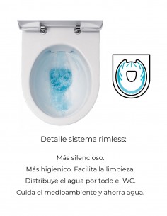 Inodoro cuadrado a suelo 2