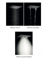 Kit de ducha Imex SUMATRA detalle rociadores