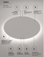 Espejo baño circular datos
