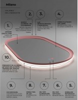 Espejo ovalado baño datos