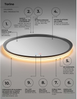 Espejo redondo retroiluminado datos