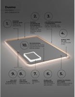 Espejo led enmarcado datos
