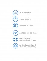 Plato ducha extraplano PREMIUM detalles