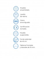 Mueble baño Coycama datos