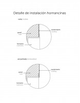 Detalle instalación hornacina para baño cuadrada