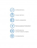 Nuovvo evolution datos