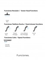 Columna con repisa de cristal templado funciones