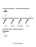 Grifería de ducha con repisas funciones