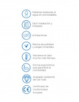 Bañera blanca detalles