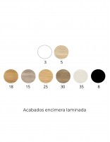 Acabados laminados Mueble baño Avila Dos París - 2 cajones con lavabo sobre encimera laminada