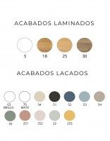 Detalle acabados de mueble