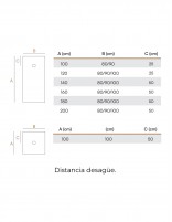Plato de ducha Acquabella FOCUS croquis