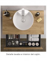 Mueble de baño 140 cm. detalle lavabo