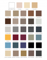 Mueble baño patas colores acabados