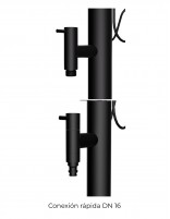 Columna de agua negra conexiones