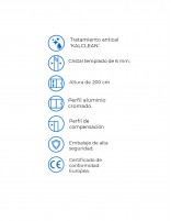 Mampara tres hojas correderas - frontales datos