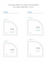 Guía para saber si tu plato corresponde con el radio estándar o roca