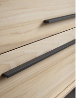 Mueble de baño Visobath Aqua detalle tiradores