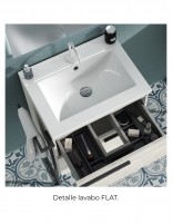 Conjunto Visobath Aqua detalle lavabo