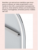 Espejo LED y antivaho forma de capilla ensamblaje