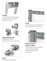 Mampara ducha corredera sin perfiles datos