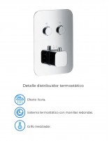 Datos Grifo ducha termostática empotrado - PORTUGAL de Imex